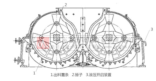 雙轉(zhuǎn)子制砂機(jī)設(shè)備
